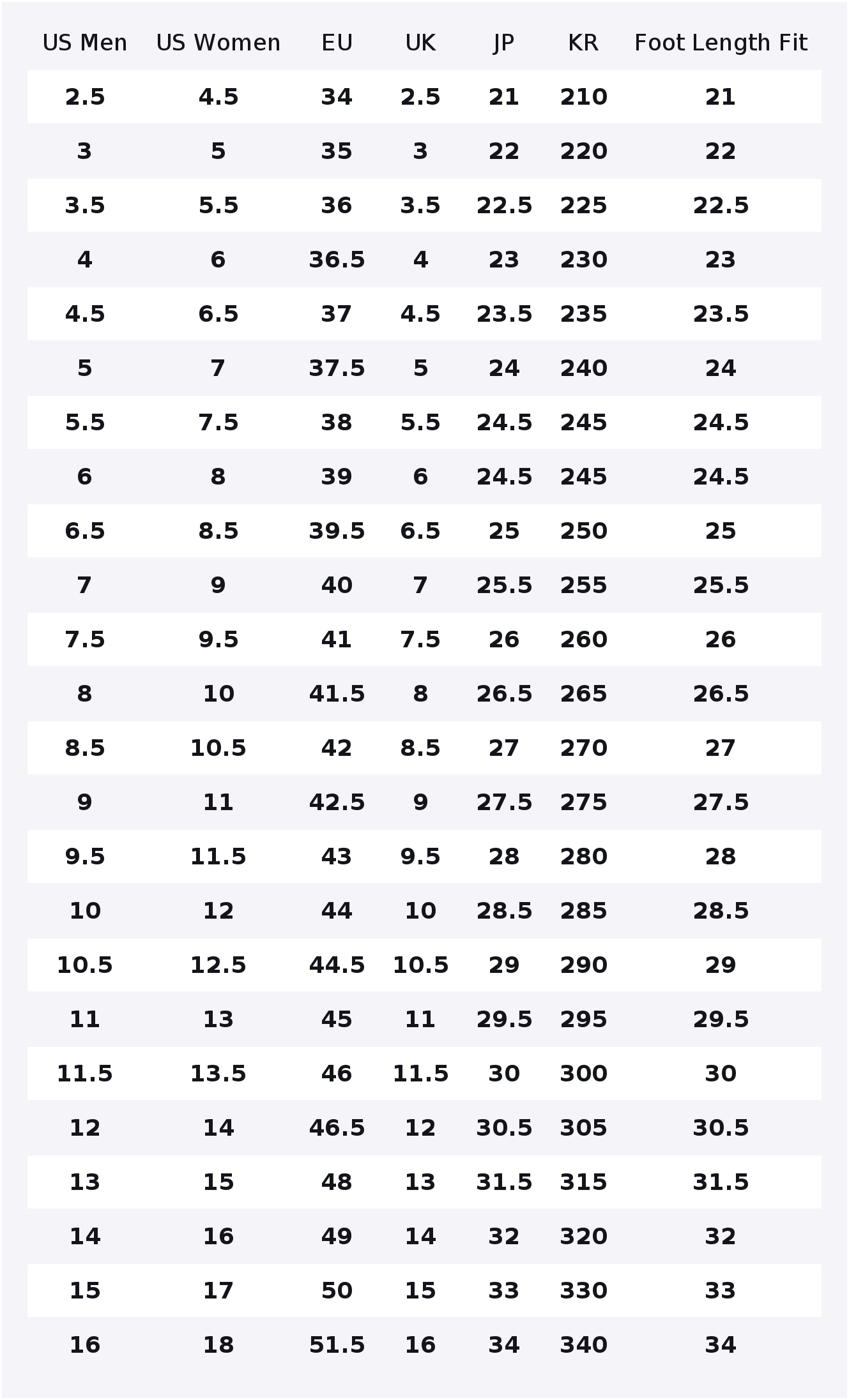 Converse Chuck 70 Scarpe in Te - Converse Shoes Chuck 70 recensione e prezzo
